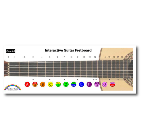 Interactive Guitar Fretboard - Rainbow Music